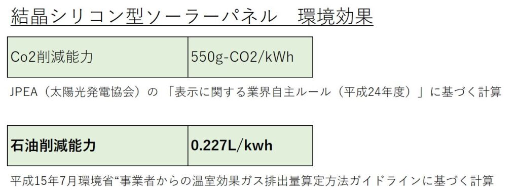 画像に alt 属性が指定されていません。ファイル名: %E7%92%B0%E5%A2%83%E5%8A%B9%E6%9E%9C-1024x382.jpg